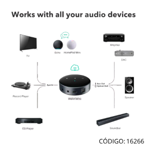 PreAmplificador WIM MINI BT WiFi AUX St